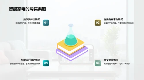 智能家电未来展望