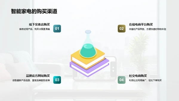 智能家电未来展望
