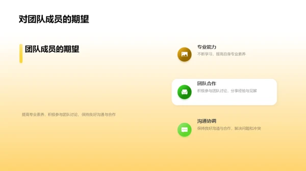 工作回顾与效能提升