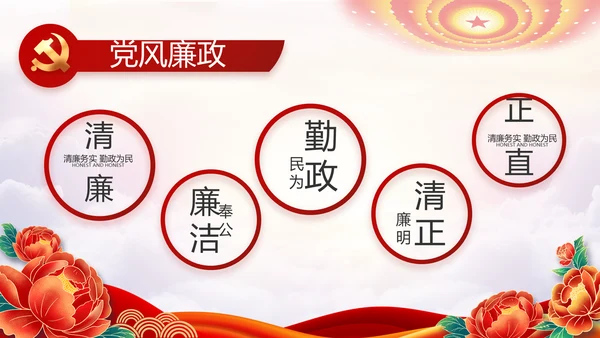 红色党建党支部基层述职报告年PPT