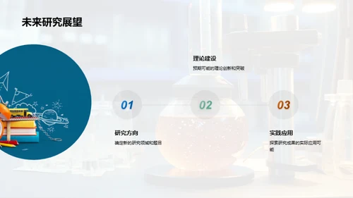 深度解析理学研究