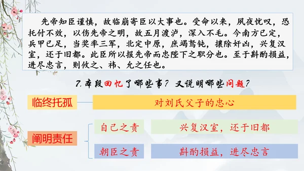 第23课《出师表》课件(共76张PPT)