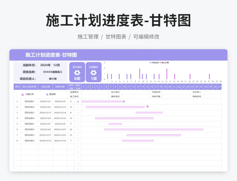 施工计划进度表-甘特图