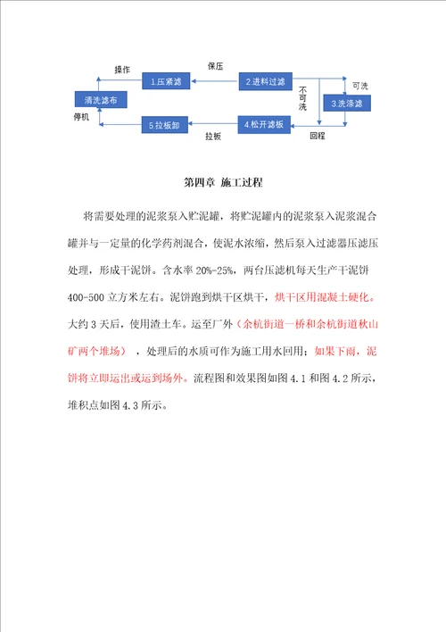 泥浆固化专项施工方案