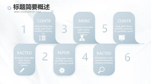 公司品牌介绍宣传策划方案工作总结动态PPT