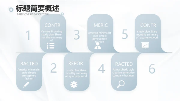 公司品牌介绍宣传策划方案工作总结动态PPT