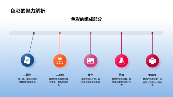 色彩研究与美学实践