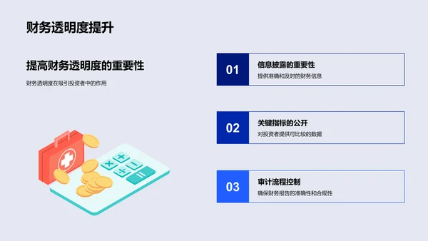 汽车业季度财报PPT模板