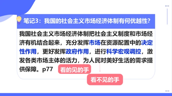 5.3 基本经济制度 课件（38张PPT）