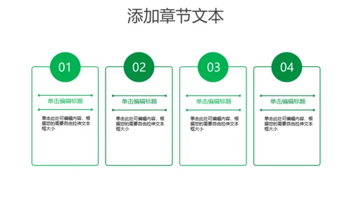 绿色生态环境保护绿水青山通用PPT模板