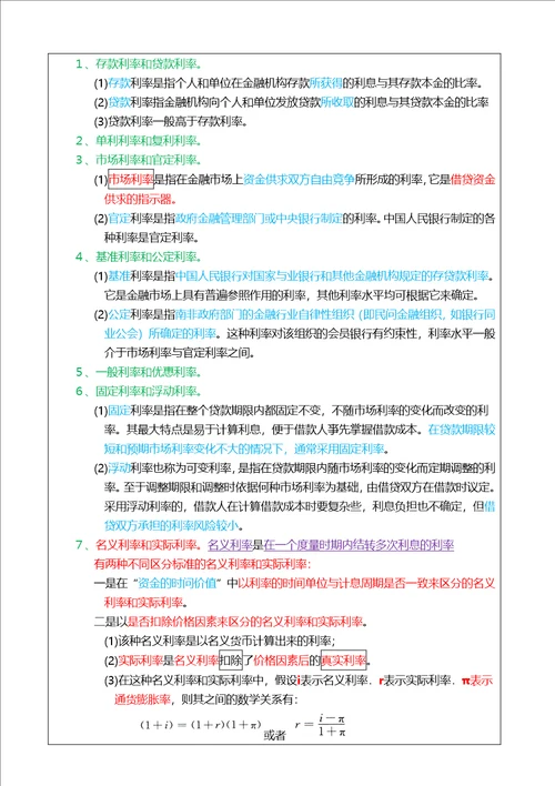 2017年房地产经纪人考试重点摘要34第八章房地产经纪专业基础1