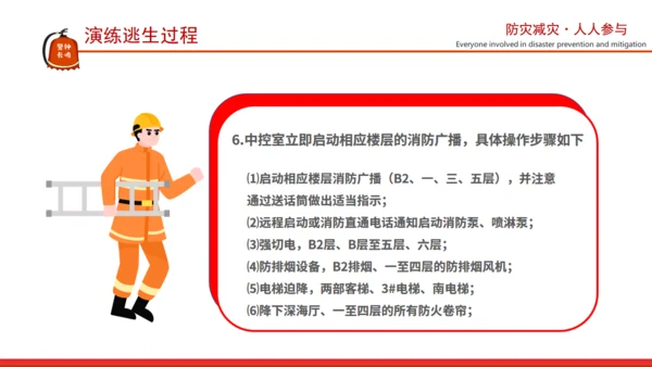 应急疏散演练消防知识通用PPT模板