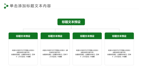 低碳环保绿色城市生态文明建设PPT模板