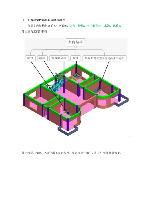 建筑结构拆分图.docx