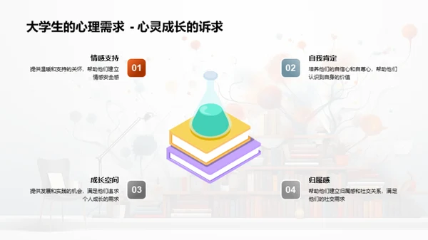 大学生心理解析