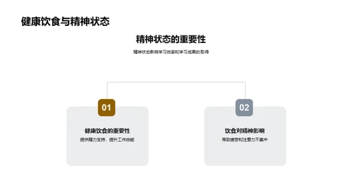 初二营养饮食探究