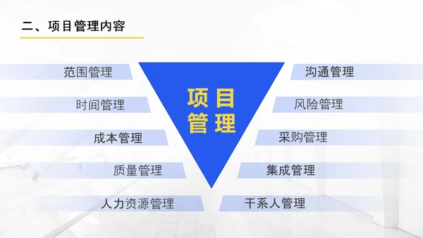 项目管理人员系列企业内训ppt模板