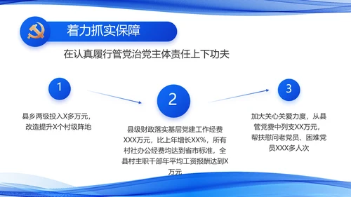 蓝色党建党支部年终工作总结PPT党课