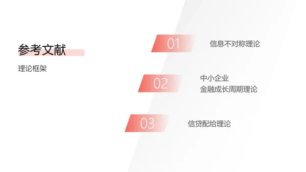 简约风红色经管专业校园答辩PPT