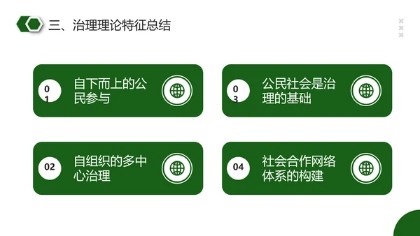 社区治理PPT模板