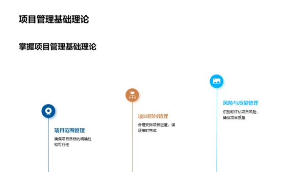 房地产项目管理探索