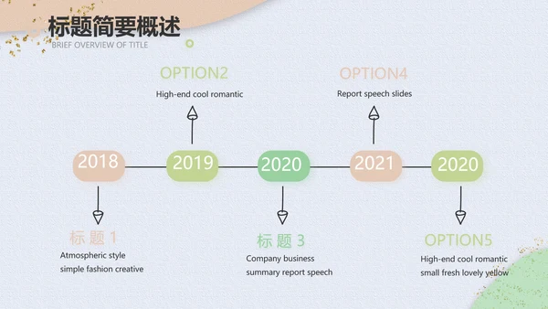 小清新时尚工作汇报商务PPT模板