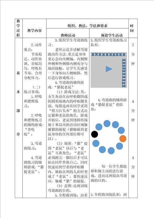 400米耐久跑水平三教学设计