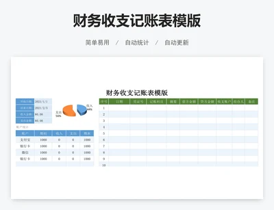 财务收支记账表模版
