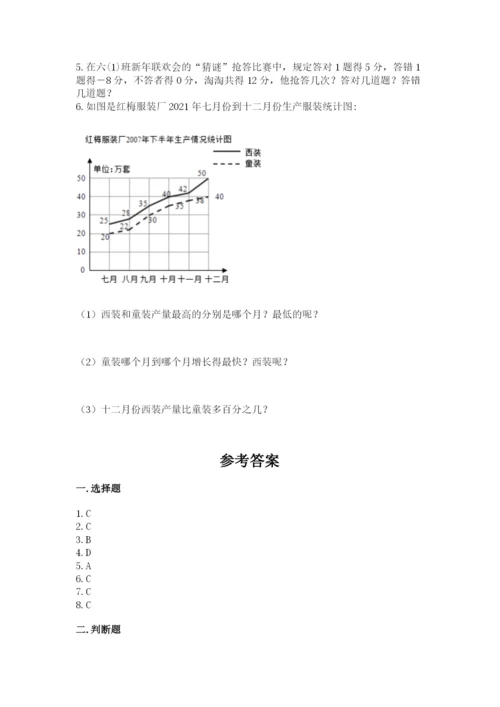 北师大版小学六年级下册数学期末检测试题附答案（考试直接用）.docx