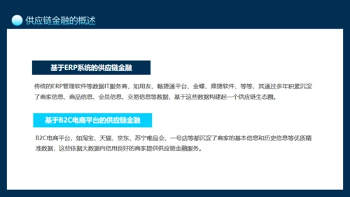 互联网供应链金融介绍通用PPT模板