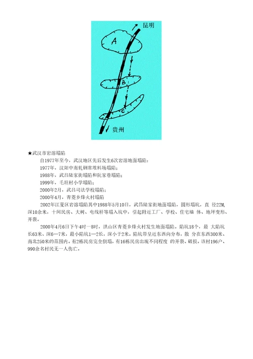 案例第八章岩溶工程地质研究工程地质学基础