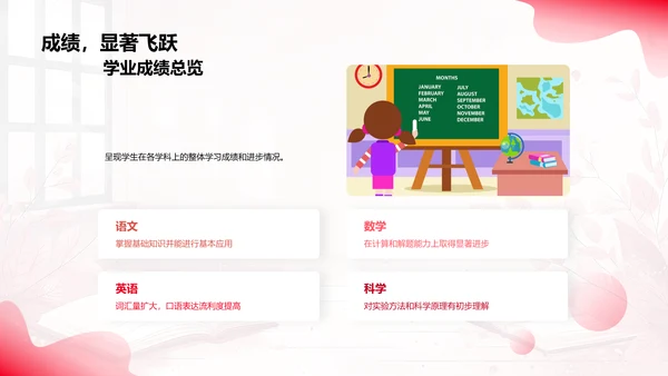 班级年度报告PPT模板
