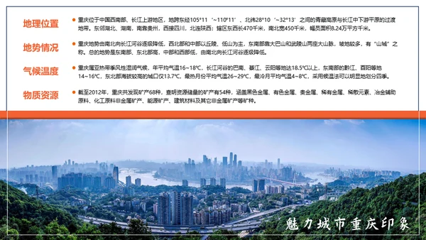 重庆印象通用PPT模板