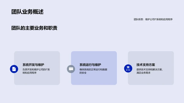 IT团队季度总结报告