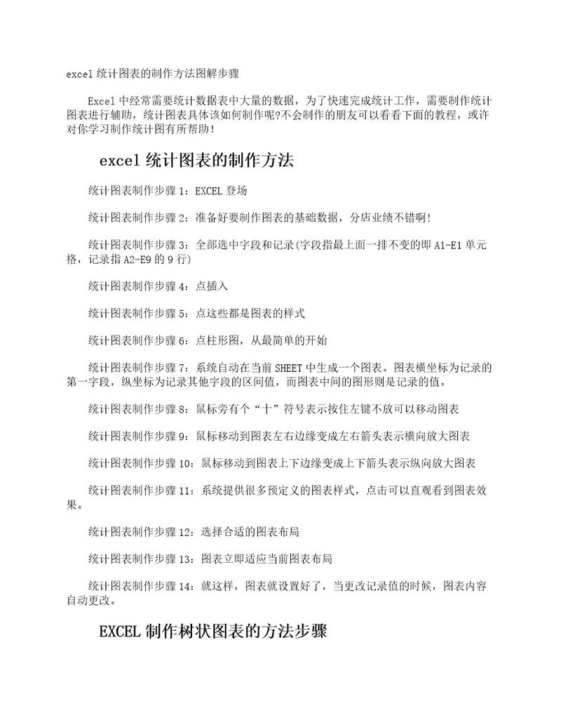 excel统计图表的制作方法图解步骤