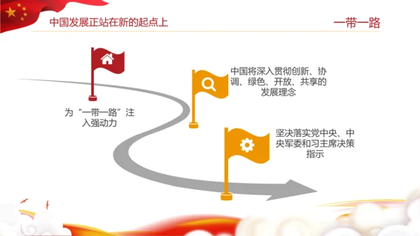 全新解读大气一带一路新丝绸之路PPT模板