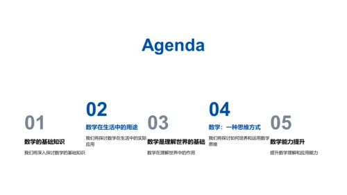 数学思维在生活中的应用PPT模板