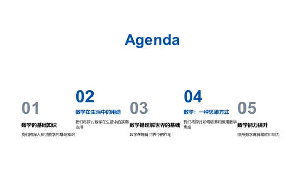 数学思维在生活中的应用PPT模板