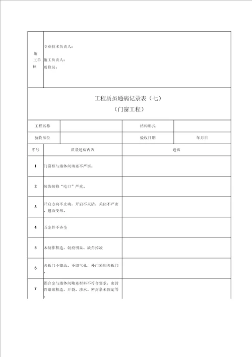 建筑工程质量通病消除情况记录表