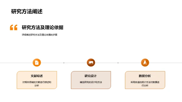 博士研究答辩全解析