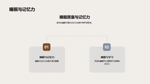 优质睡眠与学效提升