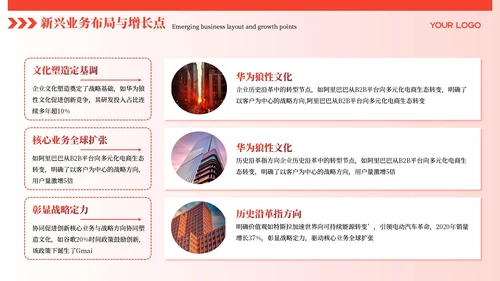 红色商务风企业介绍PPT模板