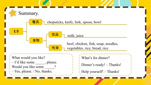 人教PEP版小学英语四年级上册期末复习 Unit 4-Unit 5 课件（共47张PPT）