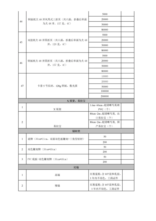 广告制作价目明细表.docx