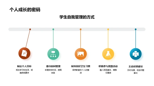 构建理想班级秩序