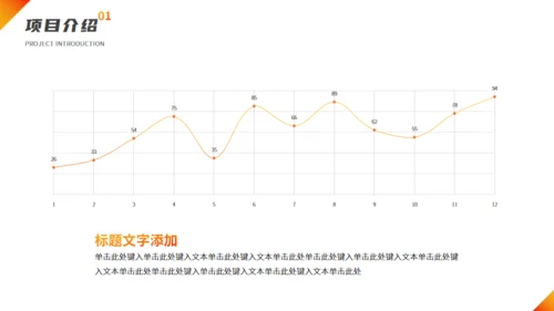 互联网+科技公司创业路演通用PPT模板