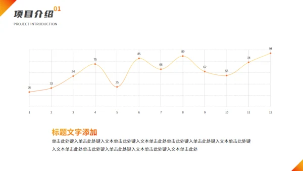 互联网+科技公司创业路演通用PPT模板