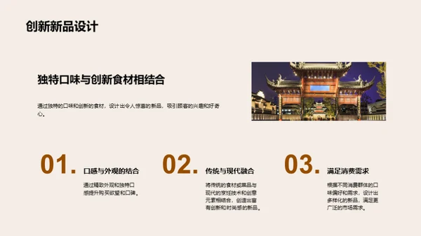 餐饮新品全周期推广