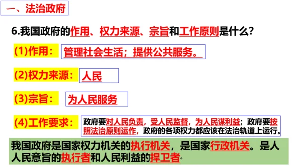 第四课：建设法治中国  复习课件(共20张PPT)