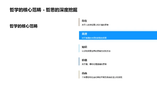 哲学世界的探秘